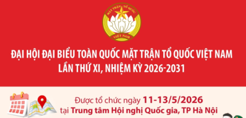 Danh bạ điện thoại (Công tác dân tộc, tôn giáo)