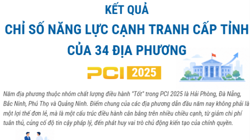 Phường Nam Nha Trang: Khen thưởng 6 tập thể, cá nhân có thành tích xuất sắc đột xuất trong công tác phòng, chống tội phạm