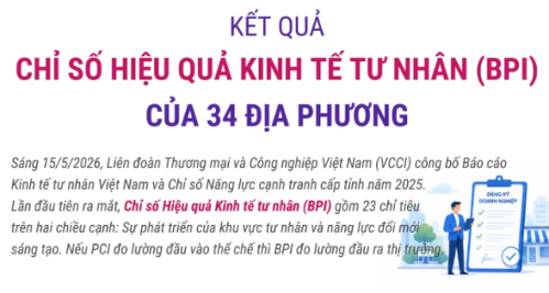 Thường trực Đảng ủy (PHÒNG, CHỐNG DỊCH BỆNH)