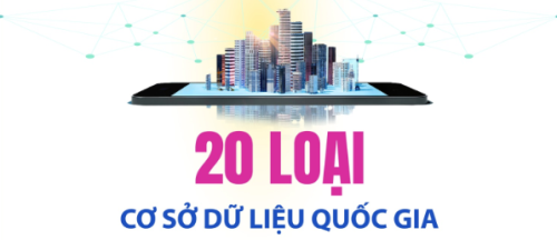 Thường trực Đảng ủy (Khoa học và công nghệ)